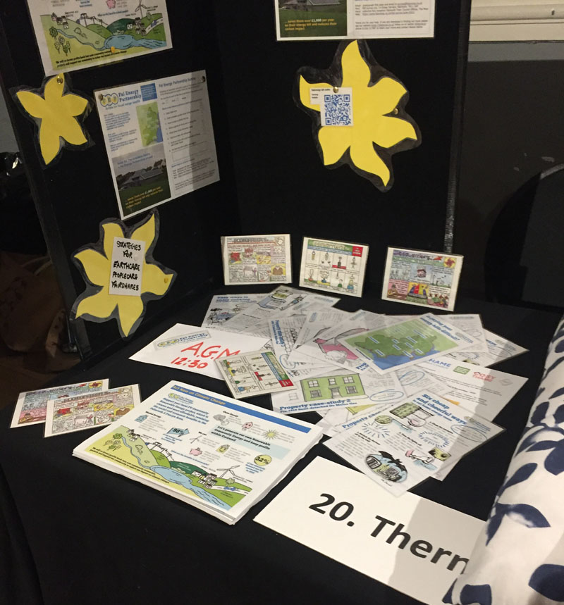 part of the FEP display